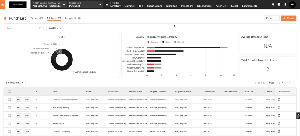 punch-list-dashboard.png