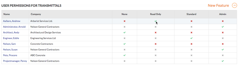 user-permissions-for-transmittals.png