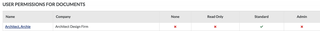 user permissions documents.png