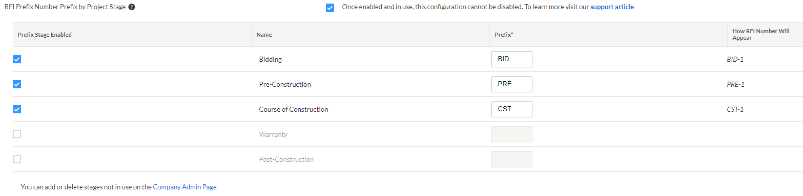 rfi-prefix-number-prefix-by-project-stage.png